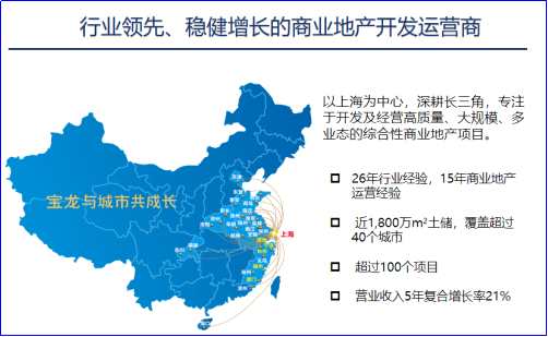 宝龙地产专注开发及经营高质量、大规模、多业态的综合性商业地产项目。近期房地产行业环境有稳步转好迹象，宝龙地产作为开发与商业运营在行业都领先的企业一直是房地产行业投资者的重点关注对象。