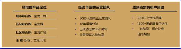 宝龙地产专注开发及经营高质量、大规模、多业态的综合性商业地产项目。近期房地产行业环境有稳步转好迹象，宝龙地产作为开发与商业运营在行业都领先的企业一直是房地产行业投资者的重点关注对象。