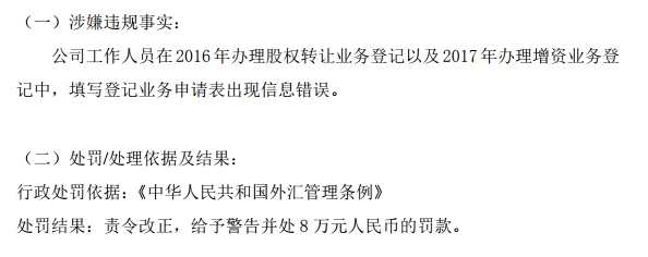 確成硅化違規(guī)。png