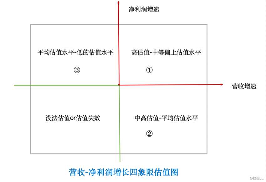 （圖表來源：富途證券）