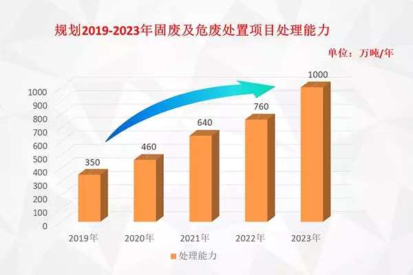 02、開局就是決戰(zhàn) 起跑就要沖刺 充分展現(xiàn)企業(yè)的大格局、大氣魄