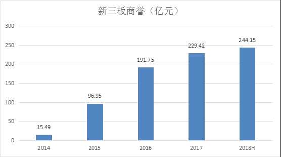 本圖片由提供，未經(jīng)允許禁止轉(zhuǎn)載