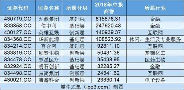 本圖片由提供，未經(jīng)允許禁止轉(zhuǎn)載