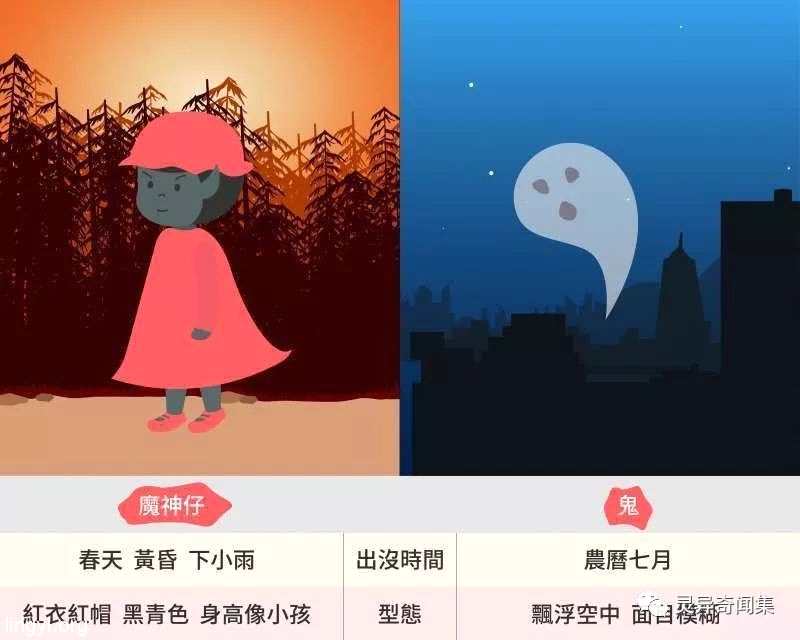 台湾鬼怪文化大解密「魔神仔和鬼有何不同」!