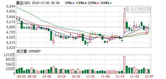 K图 qd_31