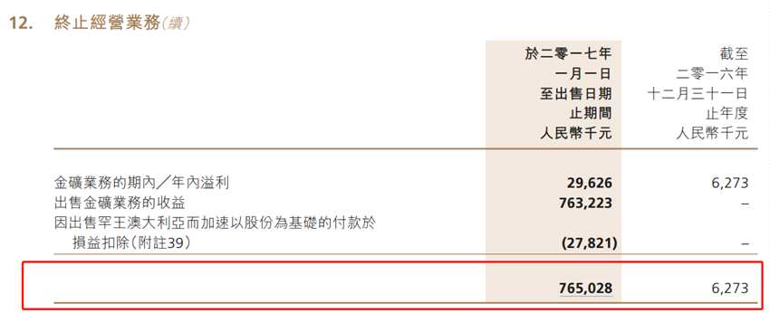 中國鐵精礦目前的平均品位在65%-66%左右，而中國罕王憑借著多年的運營效率及技術(shù)精進，其鐵精礦品位基本能夠穩(wěn)定保持在68%以上，硫、磷等雜質(zhì)含量相對低，產(chǎn)品質(zhì)量處于行業(yè)先列。