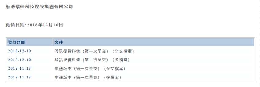 集團(tuán)是中國(guó)領(lǐng)先的綜合危險(xiǎn)廢物焚燒處置整體解決方案提供商，專注于固體廢物處理系統(tǒng)(尤其是危險(xiǎn)廢物焚燒處置系統(tǒng))的研究、設(shè)計(jì)、集成及調(diào)試。
