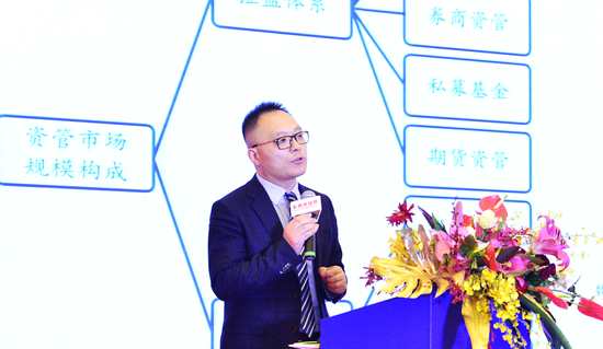 圖：華泰證券資產(chǎn)托管部總經(jīng)理 馮偉