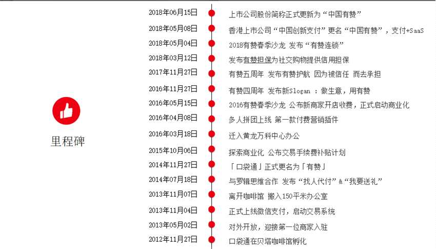 俞韬：做生意，用有赞，公司的理念是通过我们的产品和服务帮助今天互联网时代的生意人私有化顾客资产、拓宽互联网客群、提高经营效率，最终的目的是帮助商家成功。