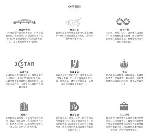 董事長剛說10周年重整旗鼓，公司股價(jià)就閃崩了！暴跌60%多