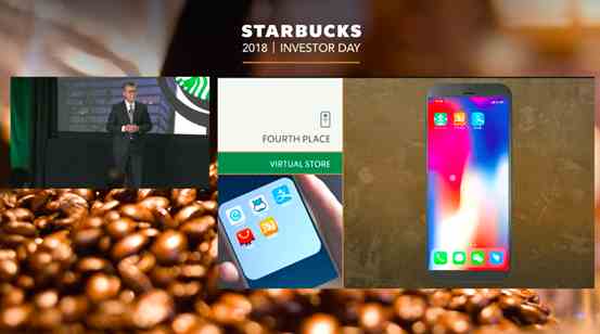 （星巴克國(guó)際及渠道發(fā)展集團(tuán)總裁John Culver在星巴克投資者日上介紹運(yùn)用阿里商業(yè)操作系統(tǒng)的成果）