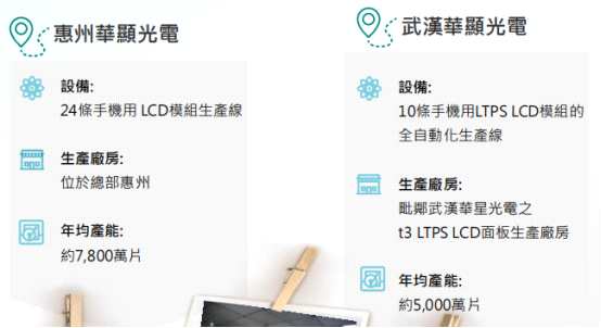 （行情來源：WIND）