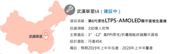 （行情來源：WIND）