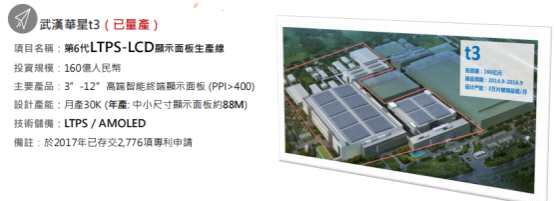 （行情來源：WIND）