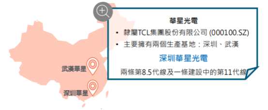 （行情來源：WIND）