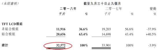 （行情來源：WIND）