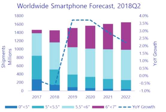 （行情來源：WIND）