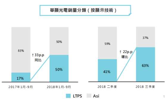 （行情來源：WIND）