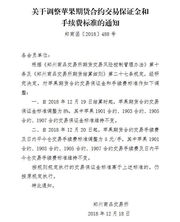 鄭商所：19日結(jié)算時起將蘋果期貨合約交易保證金標準調(diào)整為8%