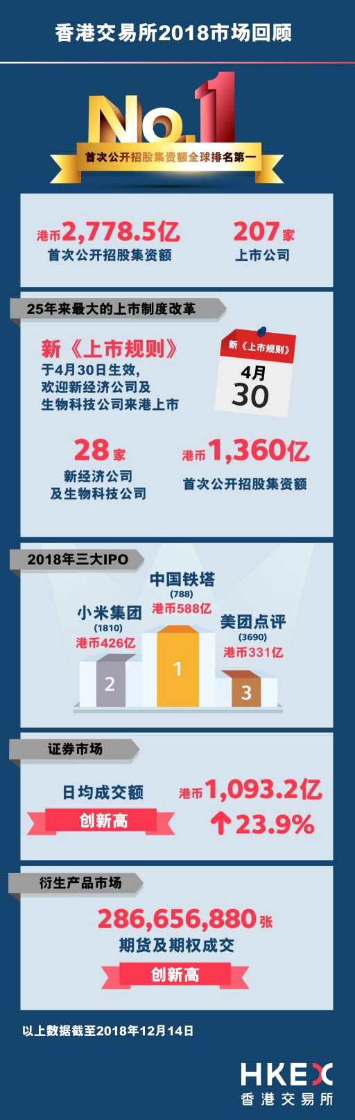 免責(zé)聲明:自媒體綜合提供的內(nèi)容均源自自媒體，版權(quán)歸原作者所有，轉(zhuǎn)載請(qǐng)聯(lián)系原作者并獲許可。文章觀點(diǎn)僅代表作者本人，不代表新浪立場(chǎng)。若內(nèi)容涉及投資建議，僅供參考勿作為投資依據(jù)。投資有風(fēng)險(xiǎn)，入市需謹(jǐn)慎。