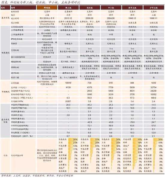 展望十：銀行不良資產(chǎn)壓力明顯上升