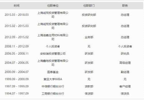 第一波“紅包”來(lái)襲！十大券商1月“金股”組合集中曝光
