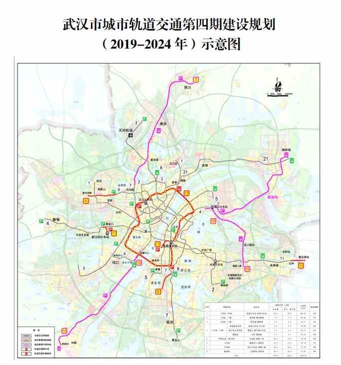 发展改革委批复武汉市城市轨道交通第四期建设