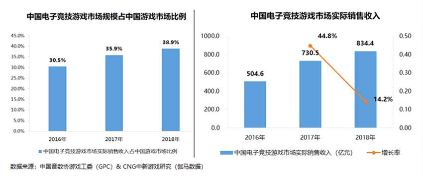 此次占股最大的投資者也就是深圳創(chuàng)夢(mèng)創(chuàng)業(yè)投資合伙企業(yè)(有限合伙)，其分別由創(chuàng)夢(mèng)天地的附屬公司前海創(chuàng)意時(shí)空科技(深圳)有限公司和深圳市百興盛投資管理有限公司分別持有48.08%和1.92%，另深圳華僑城文化集團(tuán)有限公司及深圳華僑城文創(chuàng)股權(quán)投資基金管理有限公司亦分別持48.08%及1.92%。結(jié)合報(bào)道來看，該公司當(dāng)屬華僑城創(chuàng)夢(mèng)數(shù)字創(chuàng)意產(chǎn)業(yè)基金的具體執(zhí)行平臺(tái)。