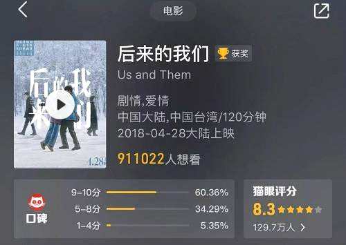 但隨著《后來的我們》退票事件爆發(fā)（貓眼擁有該電影出品方、發(fā)行方、宣傳方等多重身份），市場對于貓眼這種“既當裁判又當運動員”的行為產(chǎn)生質(zhì)疑。雖然貓眼對此進行否認，稱裁判員應(yīng)該是有處罰和處置能力的，但貓眼并沒有，因此不存“既是裁判又是運動員”的說法。