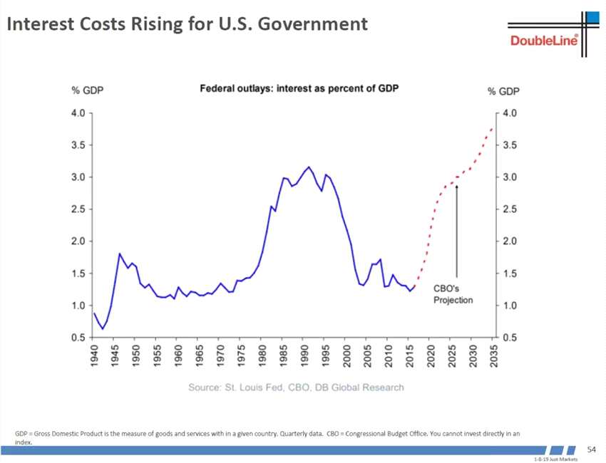 世界經(jīng)濟(jì)領(lǐng)先指標(biāo)韓國出口還沒有見底。