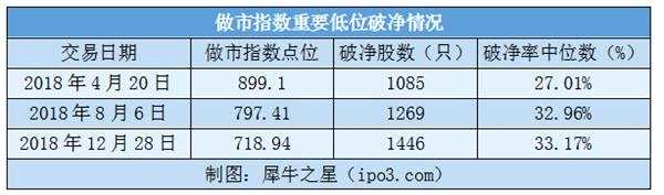 本圖片由提供，未經(jīng)允許禁止轉(zhuǎn)載