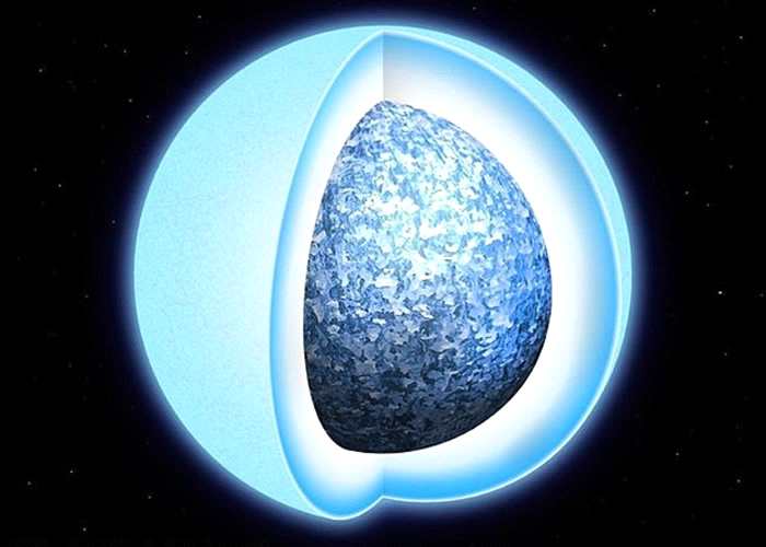 天文学家首证白矮星冷却理论 太阳100亿年后变“水晶球”