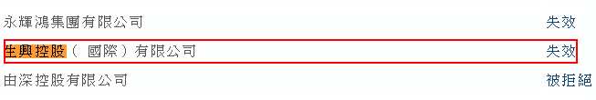 生興控股為香港知名總承建商，在承接各種土木工程(包括地盤平整、道路及橋梁建設(shè)、排水及排污系統(tǒng)建設(shè)、水管安裝及斜坡工程)方面擁有逾20年的經(jīng)驗。公司在2015年第二季度以來的連續(xù)14個季度表現(xiàn)評級一直為發(fā)展局評估的于“地盤平整”及“道路及渠務(wù)”類別下獲評級的所有承建商中的最高評級。