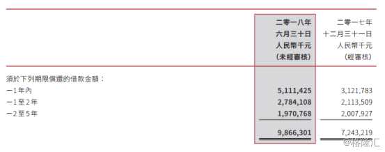 （數(shù)據(jù)來源：wind，海通證券研究所）