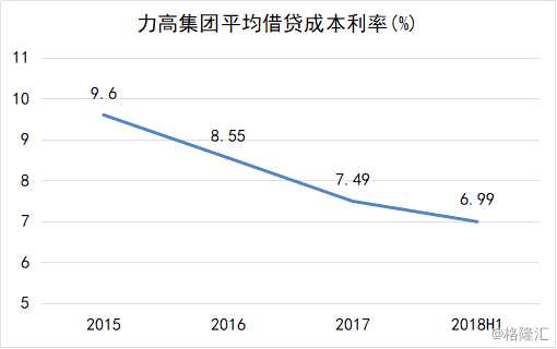 （數(shù)據(jù)來源：wind，海通證券研究所）