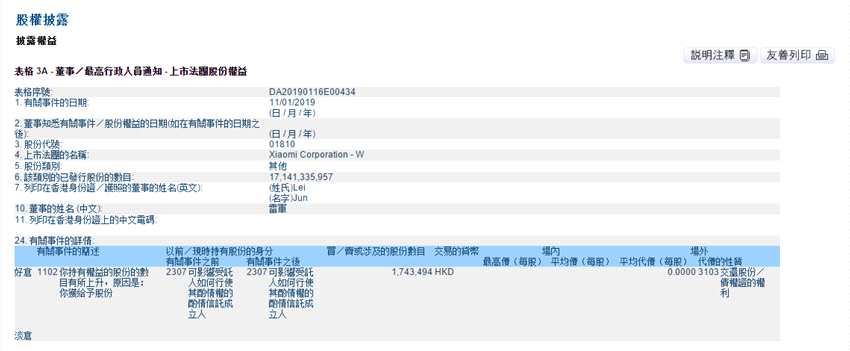 港交所披露雷軍持股上升，源于晨興資本配股給LP