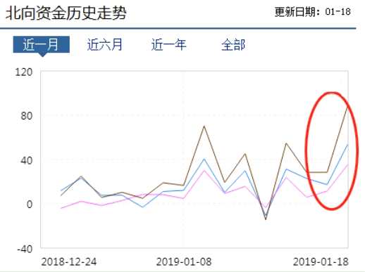 上证指数多少可以买 7d3f78da518142e3ab1505a940456ffb.png