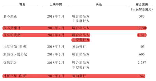 猫淘正面刚：内容决定高下，资本行情成风向标