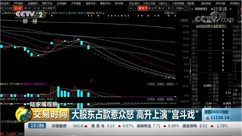 股东间股权转让协议_股股东减持近亿_大股东占款严重的个股