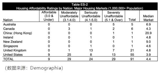 海通國際。jpg