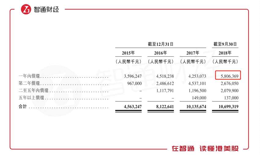 新股解讀|當(dāng)“溫州炒房團”消失殆盡，德信中國路在何方?