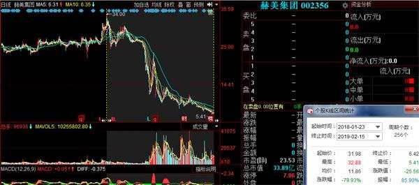 本圖片由提供，未經(jīng)允許禁止轉(zhuǎn)載