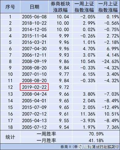 來(lái)源自媒體：知識(shí)混子76