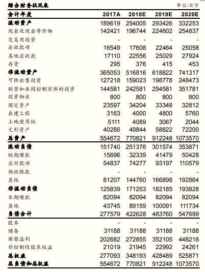 騰訊評級罕見遭券商下調(diào) 國金證券稱市場預(yù)期和估值偏高