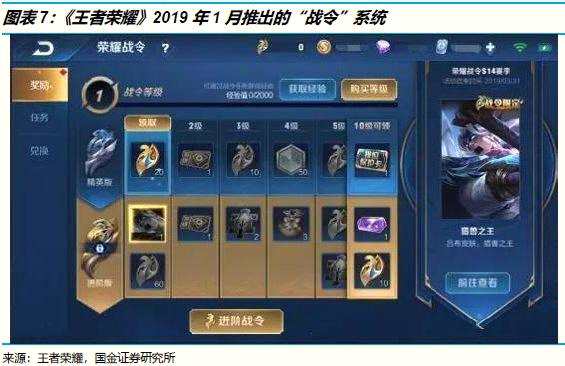 騰訊評級罕見遭券商下調(diào) 國金證券稱市場預(yù)期和估值偏高