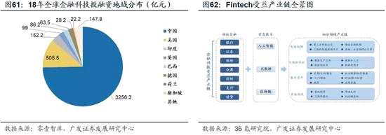 6.4 “科創(chuàng)四寶”之物聯(lián)網(wǎng)：5G賦能，助力智慧城市全方位建設(shè)