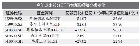 QQ截图20190307075223