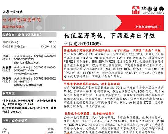 港股恐慌大跌因兩個賣出報告？兩大H股機(jī)遇來了嗎？