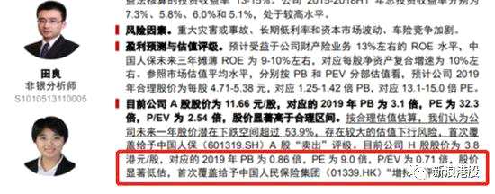 港股恐慌大跌因兩個賣出報告？兩大H股機(jī)遇來了嗎？