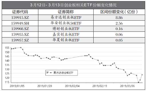 QQ截图20190315074702